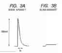Fig. 03 - METHOD AND DEVICE FOR DETECTING TARGET SUBSTANCE USING PROBE CARRIER