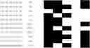 Fig. 110 - Chromosomal Blocks as Markers for Traits