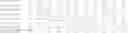 Fig. 14 - Chromosomal Blocks as Markers for Traits