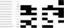 Fig. 142 - Chromosomal Blocks as Markers for Traits