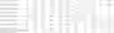 Fig. 15 - Chromosomal Blocks as Markers for Traits
