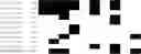 Fig. 180 - Chromosomal Blocks as Markers for Traits