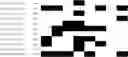 Fig. 212 - Chromosomal Blocks as Markers for Traits