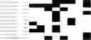 Fig. 217 - Chromosomal Blocks as Markers for Traits