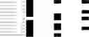 Fig. 233 - Chromosomal Blocks as Markers for Traits