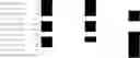 Fig. 236 - Chromosomal Blocks as Markers for Traits