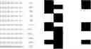 Fig. 248 - Chromosomal Blocks as Markers for Traits
