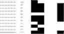 Fig. 249 - Chromosomal Blocks as Markers for Traits