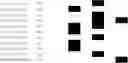 Fig. 256 - Chromosomal Blocks as Markers for Traits