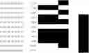 Fig. 304 - Chromosomal Blocks as Markers for Traits