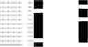 Fig. 320 - Chromosomal Blocks as Markers for Traits