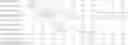 Fig. 37 - Chromosomal Blocks as Markers for Traits