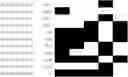 Fig. 396 - Chromosomal Blocks as Markers for Traits