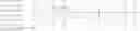 Fig. 82 - Chromosomal Blocks as Markers for Traits