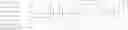 Fig. 84 - Chromosomal Blocks as Markers for Traits