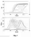 Fig. 10 - Allelic discrimination analysis using an efficiency related value (EFR)
