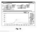 Fig. 13 - Allelic discrimination analysis using an efficiency related value (EFR)