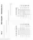 Fig. 04 - Method for the identification of the clonal source of a restriction fragment