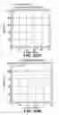Fig. 23 - Method for early determination of recurrence after therapy for prostate cancer