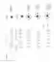 Fig. 08 - Barriers for facilitating biological reactions
