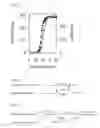 Fig. 10 - Method of measuring pyrophosphate