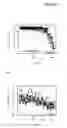Fig. 11 - Methods and Assays for Capture of Nucleic Acids