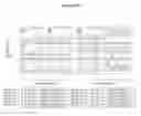 Fig. 14 - Methods and Assays for Capture of Nucleic Acids