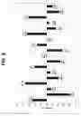 Fig. 13 - Methods for detecting nucleic acid sequence variations
