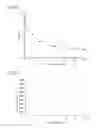 Fig. 06 - IMMUNOASSAY DEVICE AND METHOD