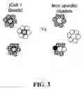 Fig. 04 - Isolation and enumeration of cells from a complex sample matrix