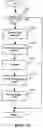Fig. 07 - Method of supporting a diagnosis of a risk of cancer recurrence, and a device of supporting a diagnosis of a risk of cancer recurrence