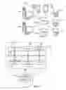 Fig. 02 - Predictive mobile phone service disruption service