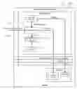 Fig. 01 - Retrieving contact details using a printed medium