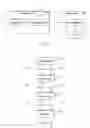 Fig. 08 - Retrieving contact details using a printed medium