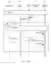 Fig. 53 - Retrieving contact details using a printed medium