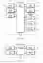 Fig. 74 - Retrieving contact details using a printed medium