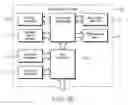 Fig. 75 - Retrieving contact details using a printed medium