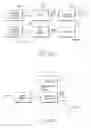 Fig. 85 - Retrieving contact details using a printed medium
