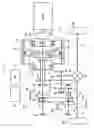 Fig. 02 - Power plant