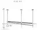 Fig. 28 - Power plant