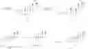 Fig. 554 - ANTI-INFLAMMATORY PHOSPHONATE COMPOUNDS