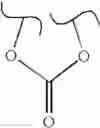 Fig. 68 - ANTI-INFLAMMATORY PHOSPHONATE COMPOUNDS