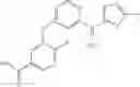 Fig. 167 - Glucokinase activators