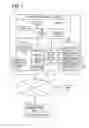 Fig. 02 - Traffic information distribution apparatus and traffic information distribution method