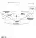 Fig. 02 - Process control using an optical metrology system optimized with signal criteria