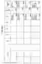 Fig. 167 - Managing consistent interfaces for supply network business objects across heterogeneous systems