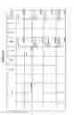 Fig. 197 - Managing Consistent Interfaces For Trading Business Objects Across Heterogeneous Systems