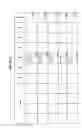 Fig. 294 - Managing Consistent Interfaces For Trading Business Objects Across Heterogeneous Systems
