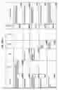 Fig. 197 - Managing consistent interfaces for business objects across heterogeneous systems