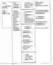 Fig. 01 - SELECTIVELY NEGOTIATED RIDERSHARE SYSTEM COMPRISING RIDERS, DRIVERS, AND VEHICLES